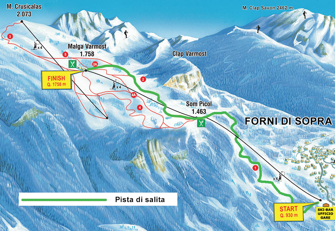 percorso_ski-krono-Varmost