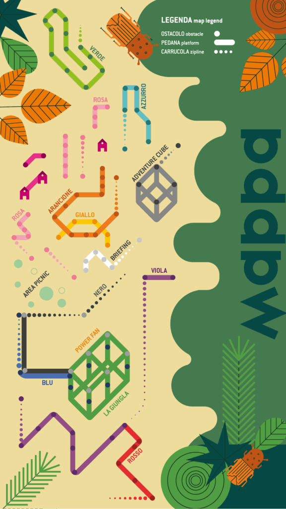 Mappa Dolomiti Adventure Park forni di sopra