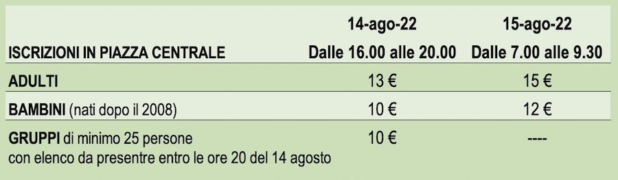 iscrizioni ciaminada