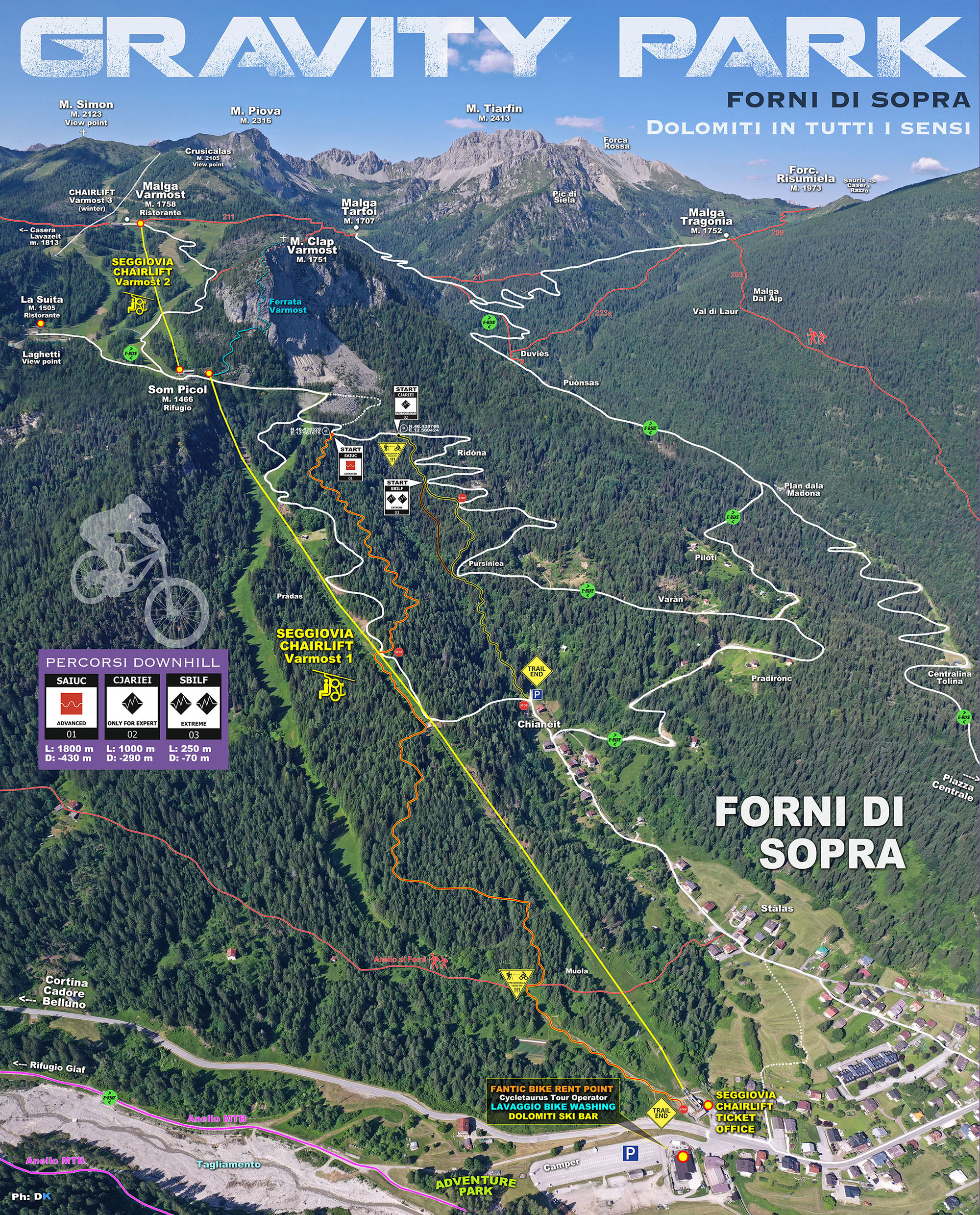 gravity park forni di sopra