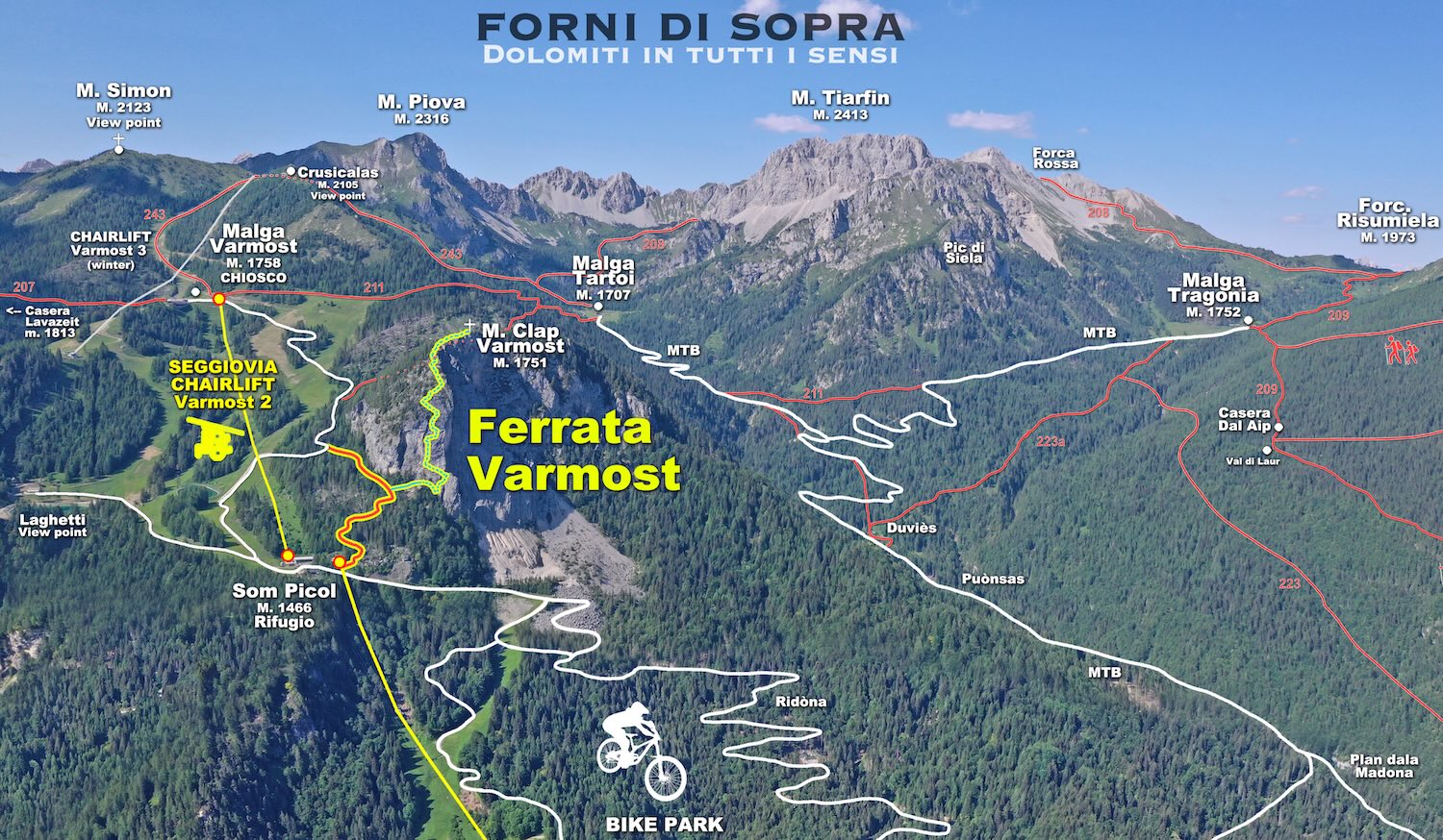 mappa ferrata varmost malghe