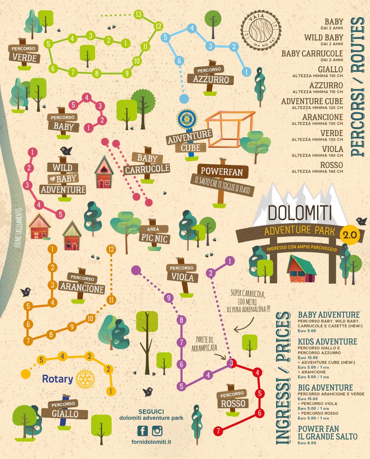 mappa parco avventura forni di sopra